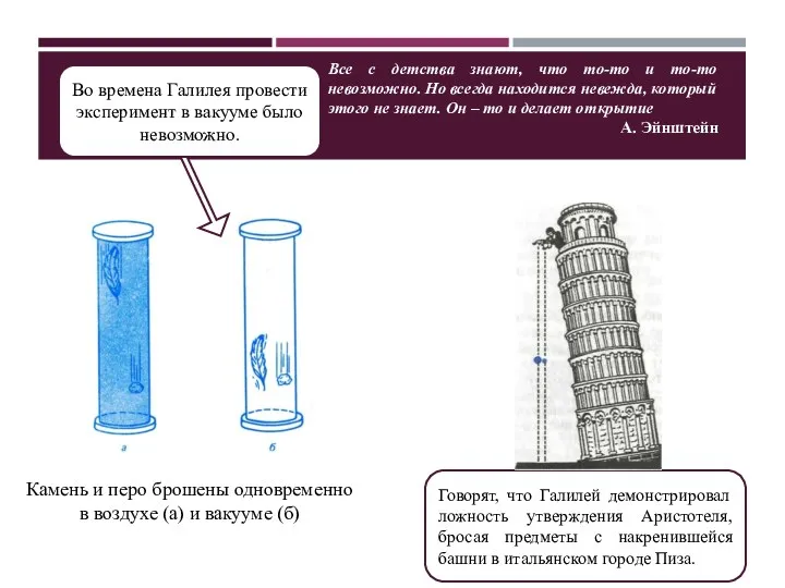 Камень и перо брошены одновременно в воздухе (а) и вакууме