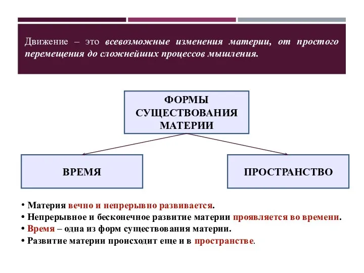 ВРЕМЯ ПРОСТРАНСТВО ФОРМЫ СУЩЕСТВОВАНИЯ МАТЕРИИ Движение – это всевозможные изменения