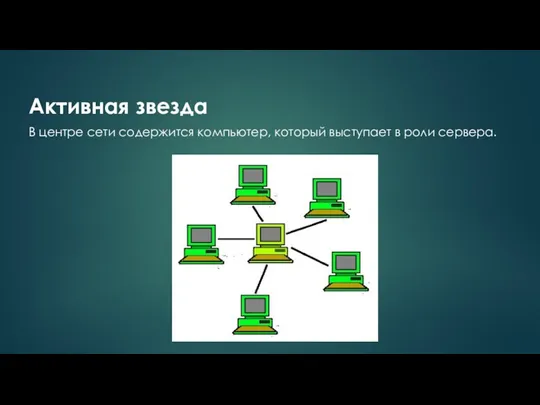 Активная звезда В центре сети содержится компьютер, который выступает в роли сервера.