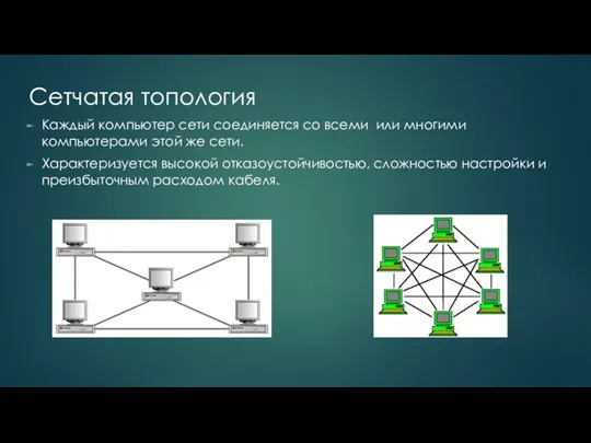 Сетчатая топология Каждый компьютер сети соединяется со всеми или многими