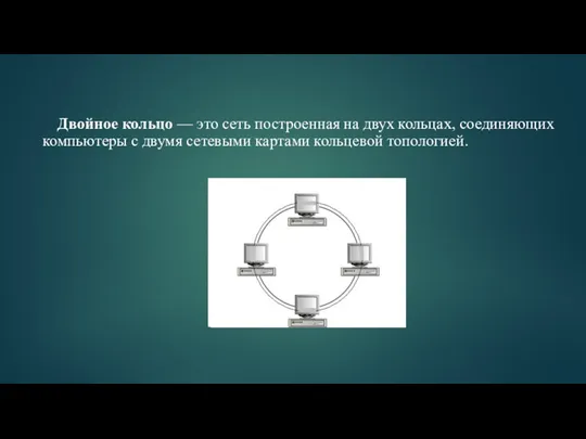 Двойное кольцо — это сеть построенная на двух кольцах, соединяющих