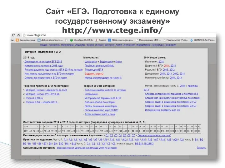 Сайт «ЕГЭ. Подготовка к единому государственному экзамену» http://www.ctege.info/