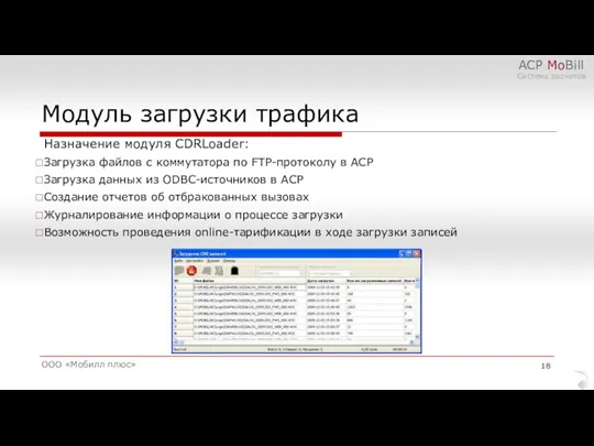 Модуль загрузки трафика ООО «Мобилл плюс» АСР MoBill Система расчетов