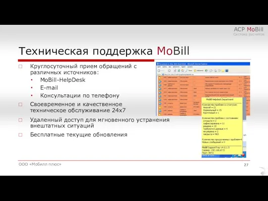 Техническая поддержка MoBill ООО «Мобилл плюс» АСР MoBill Система расчетов