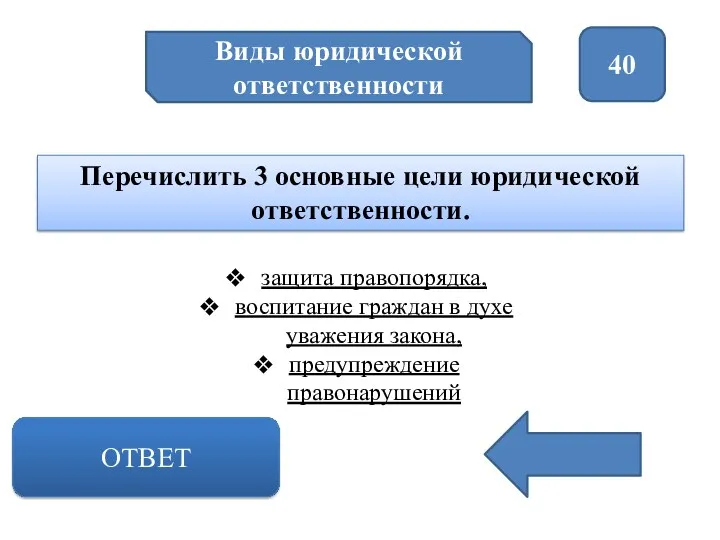 Виды юридической ответственности 40 ОТВЕТ Перечислить 3 основные цели юридической