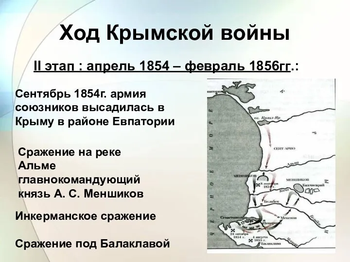 Ход Крымской войны II этап : апрель 1854 – февраль 1856гг.: Сентябрь 1854г.