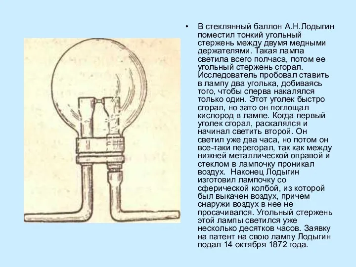 В стеклянный баллон А.Н.Лодыгин поместил тонкий угольный стержень между двумя