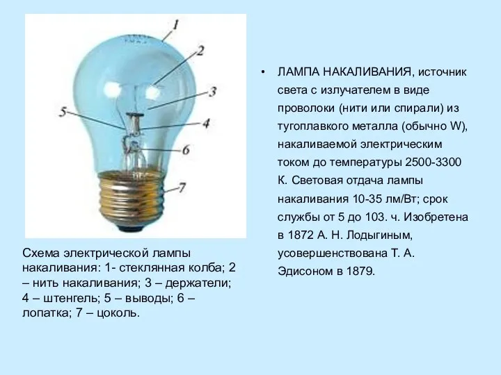 ЛАМПА НАКАЛИВАНИЯ, источник света с излучателем в виде проволоки (нити