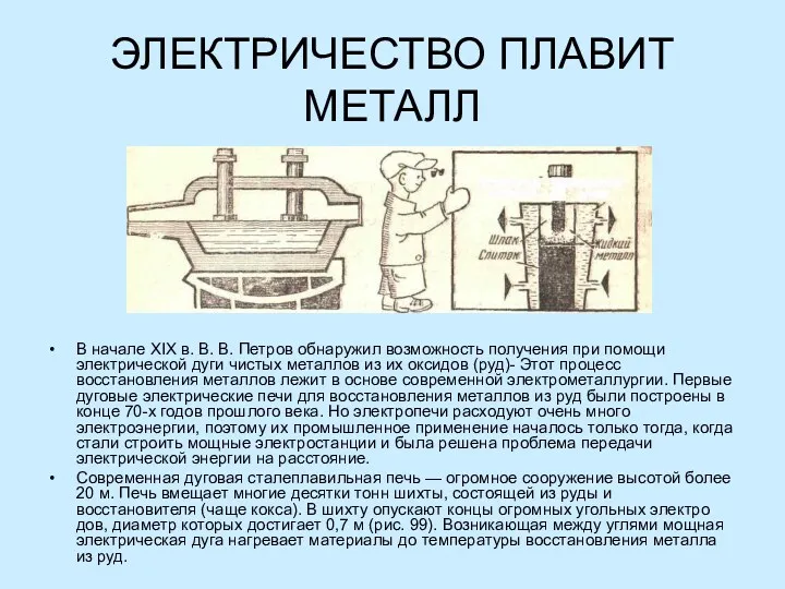 ЭЛЕКТРИЧЕСТВО ПЛАВИТ МЕТАЛЛ В начале XIX в. В. В. Петров