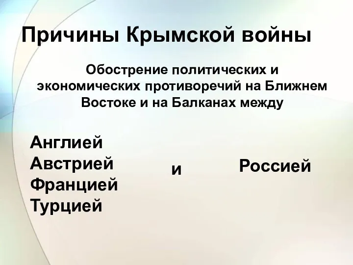 Причины Крымской войны Обострение политических и экономических противоречий на Ближнем