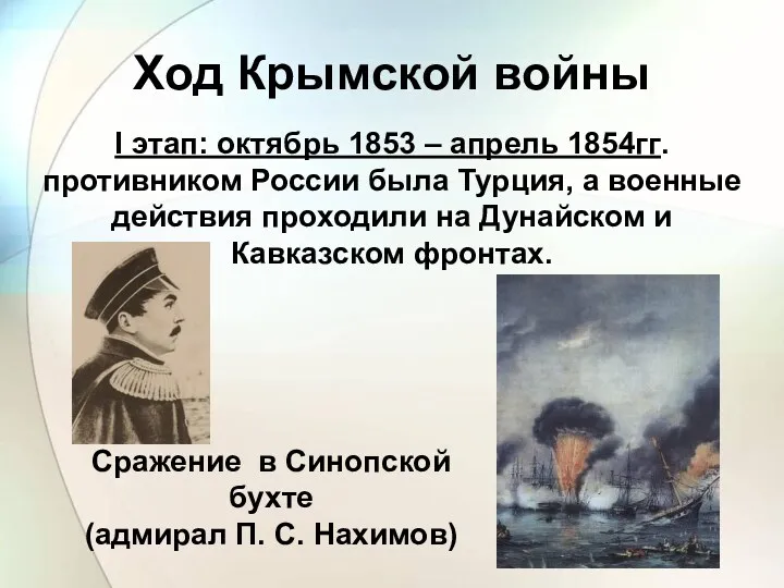 Ход Крымской войны I этап: октябрь 1853 – апрель 1854гг.