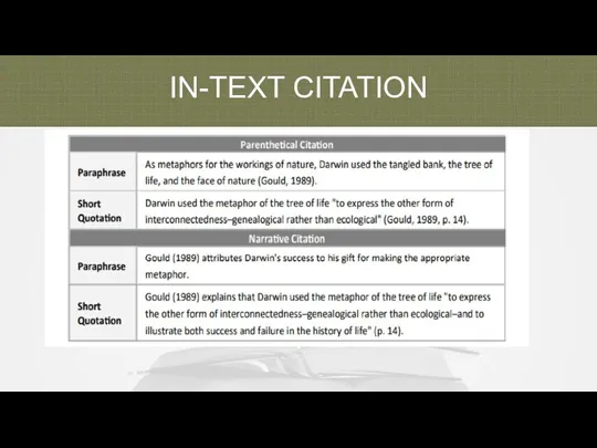 IN-TEXT CITATION