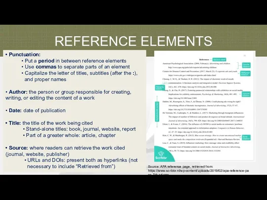 REFERENCE ELEMENTS • Punctuation: • Put a period in between