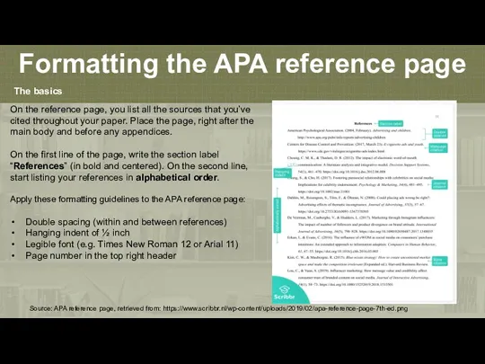Formatting the APA reference page The basics On the reference