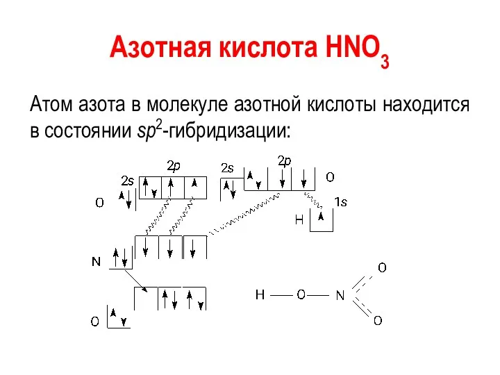 Азотная кислота HNO3 Атом азота в молекуле азотной кислоты находится в состоянии sp2-гибридизации: