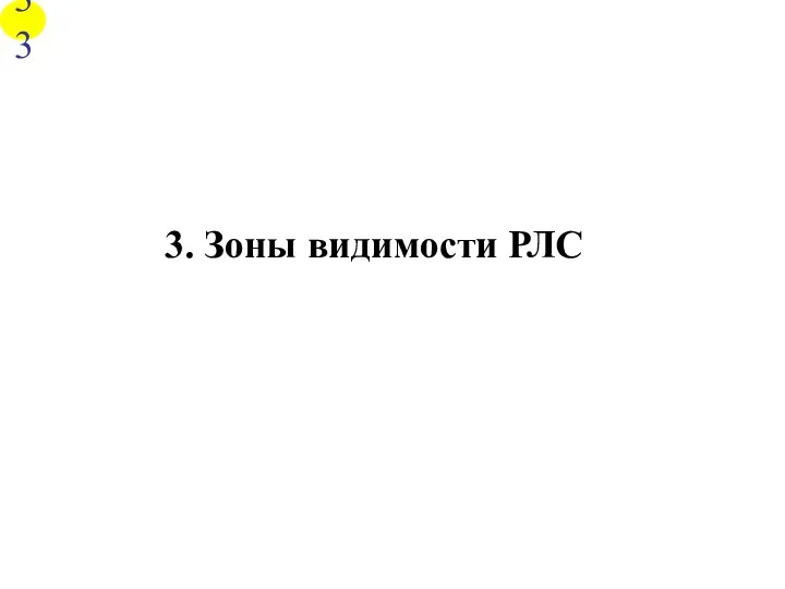 3. Зоны видимости РЛС 33