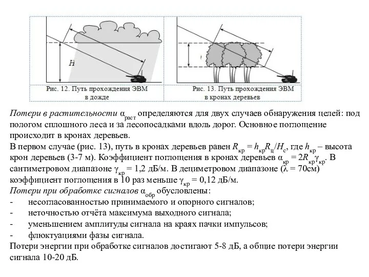 Потери в растительности αраст определяются для двух случаев обнаружения целей: