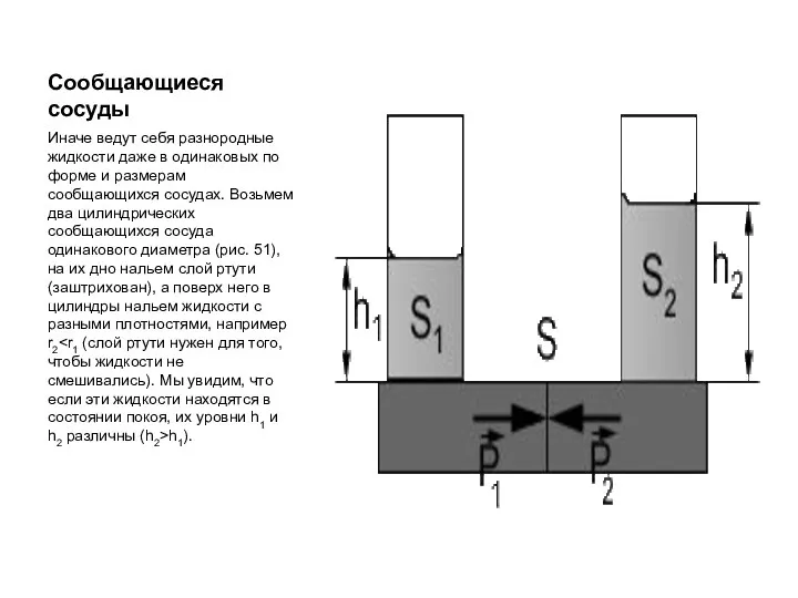 Сообщающиеся сосуды Иначе ведут себя разнородные жидкости даже в одинаковых