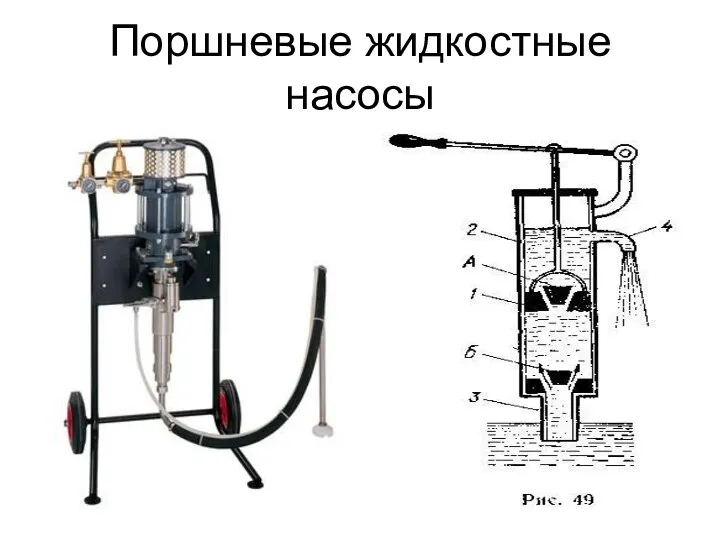 Поршневые жидкостные насосы