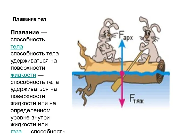 Плавание тел Плавание — способность тела — способность тела удерживаться