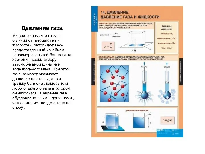 Давление газа. Мы уже знаем, что газы, в отличии от