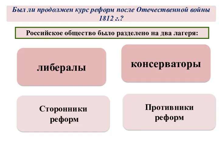 Российское общество было разделено на два лагеря: Зарождение организованного общественного