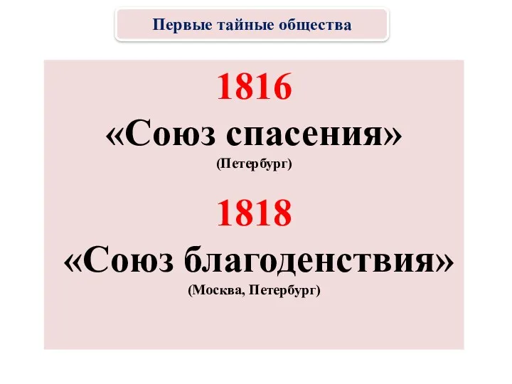 1816 «Союз спасения» (Петербург) 1818 «Союз благоденствия» (Москва, Петербург) Первые тайные общества