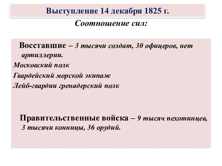 Соотношение сил: Восставшие – 3 тысячи солдат, 30 офицеров, нет