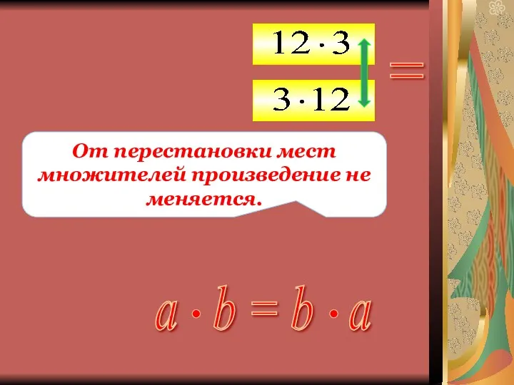 = От перестановки мест множителей произведение не меняется.