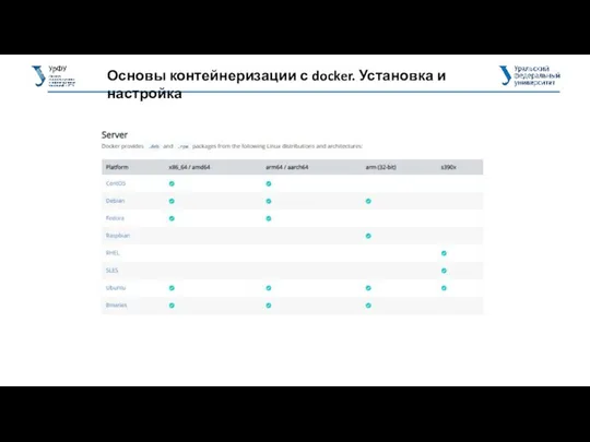 Основы контейнеризации с docker. Установка и настройка