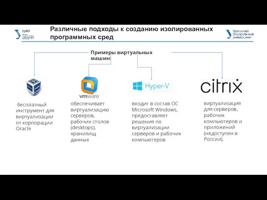 Примеры виртуальных машин: Различные подходы к созданию изолированных программных сред