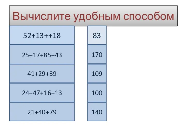 Вычислите удобным способом 52+13++18 83 25+17+85+43 170 41+29+39 109 24+47+16+13 100 21+40+79 140