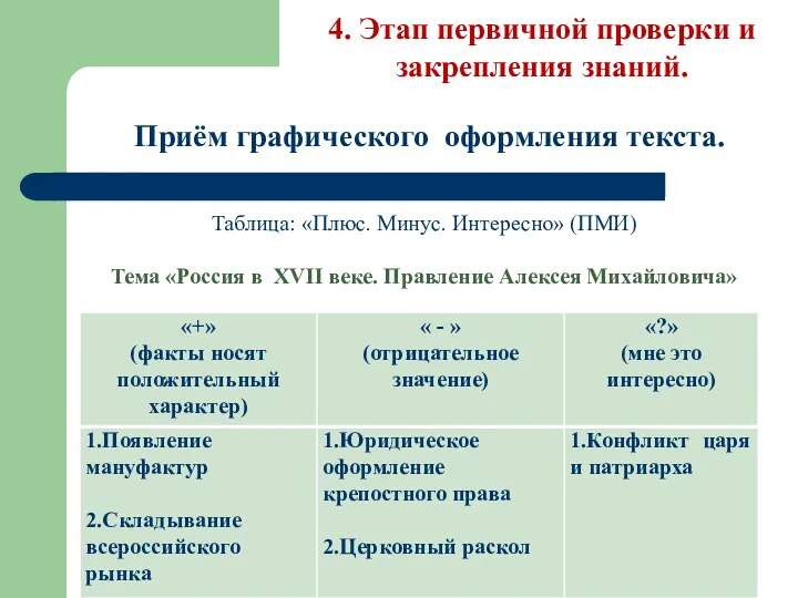 Таблица: «Плюс. Минус. Интересно» (ПМИ) Тема «Россия в XVII веке.