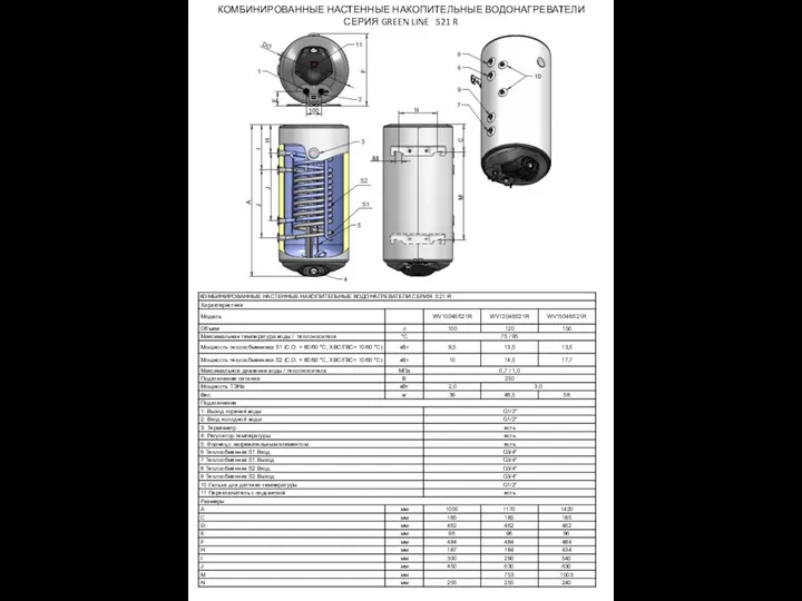 КОМБИНИРОВАННЫЕ НАСТЕННЫЕ НАКОПИТЕЛЬНЫЕ ВОДОНАГРЕВАТЕЛИ СЕРИЯ GREEN LINE S21 R