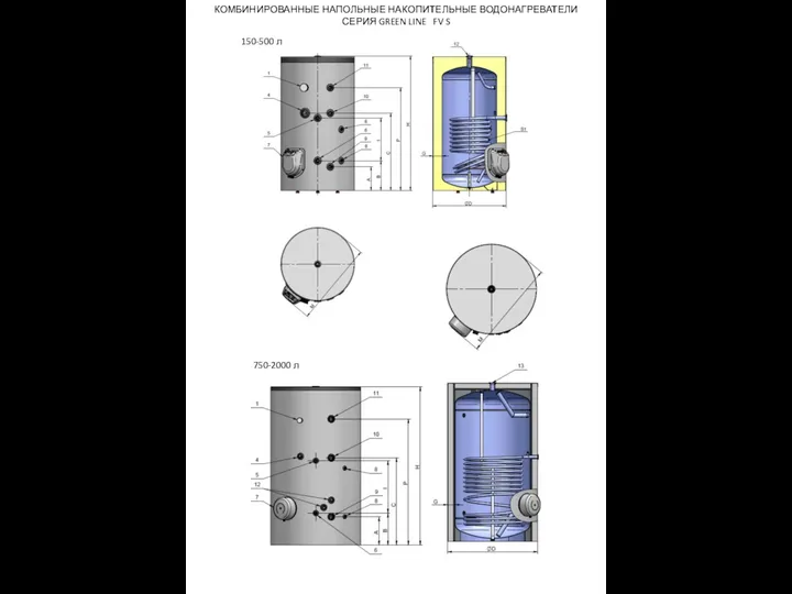 КОМБИНИРОВАННЫЕ НАПОЛЬНЫЕ НАКОПИТЕЛЬНЫЕ ВОДОНАГРЕВАТЕЛИ СЕРИЯ GREEN LINE FV S 150-500 л 750-2000 л