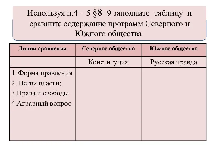 Задание Используя п.4 – 5 §8 -9 заполните таблицу и