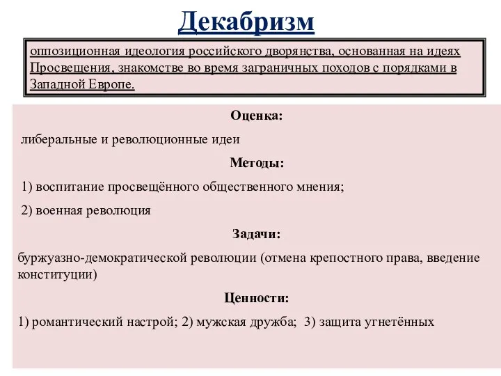 Декабризм оппозиционная идеология российского дворянства, основанная на идеях Просвещения, знакомстве