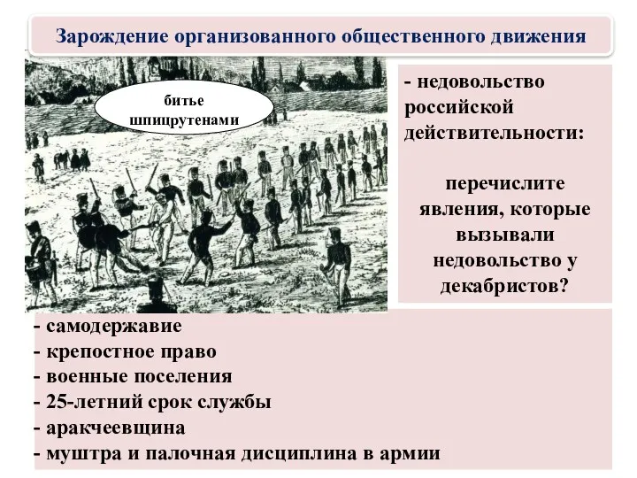 ИСТОЧНИКИ ДЕКАБРИСТСКОЙ ИДЕОЛОГИИ - недовольство российской действительности: перечислите явления, которые