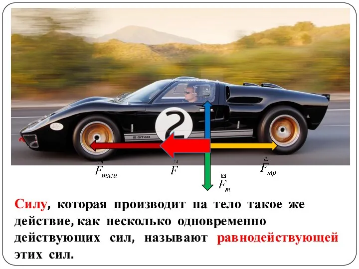 Силу, которая производит на тело такое же действие, как несколько