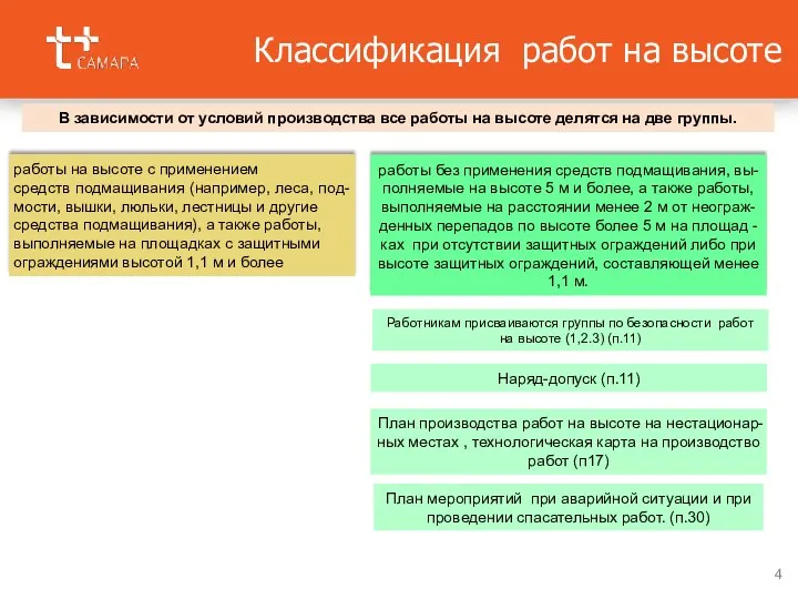 Классификация работ на высоте В зависимости от условий производства все