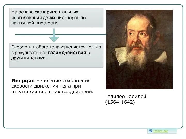 Галилео Галилей (1564-1642) На основе экспериментальных исследований движения шаров по