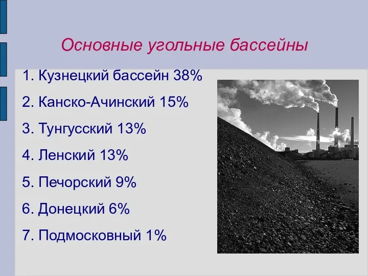 Основные угольные бассейны 1. Кузнецкий бассейн 38% 2. Канско-Ачинский 15% 3. Тунгусский 13%