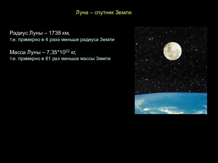 Луна – спутник Земли Радиус Луны – 1738 км, т.е.
