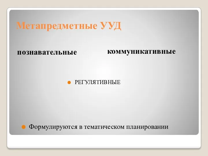 Метапредметные УУД познавательные коммуникативные Формулируются в тематическом планировании РЕГУЛЯТИВНЫЕ