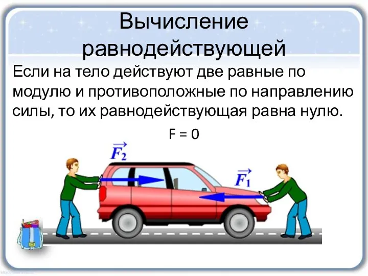 Если на тело действуют две равные по модулю и противоположные