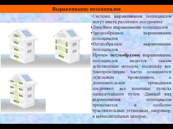 Выравнивание потенциалов Системы выравнивания потенциалов могут иметь различное построение: Линейное