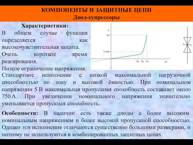 КОМПОНЕНТЫ И ЗАЩИТНЫЕ ЦЕПИ Диод-супрессоры Характеристики: В общем случае функция