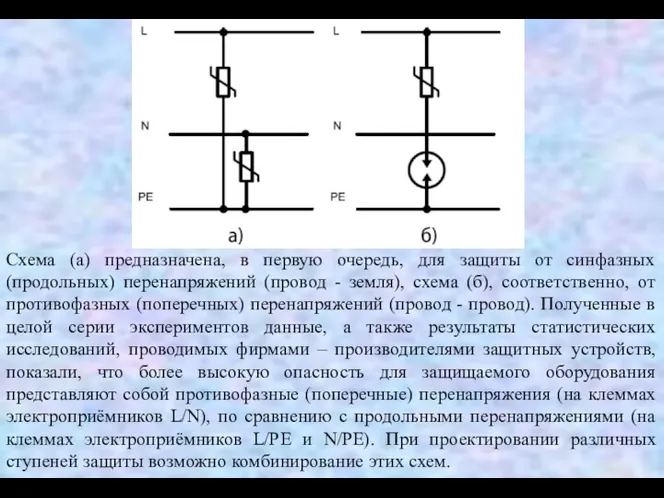 Схема (а) предназначена, в первую очередь, для защиты от синфазных