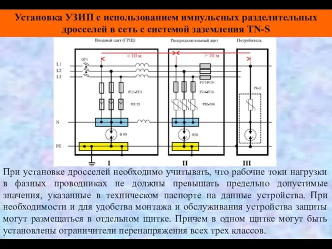 Установка УЗИП с использованием импульсных разделительных дросселей в сеть с