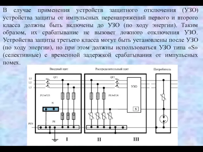 В случае применения устройств защитного отключения (УЗО) устройства защиты от